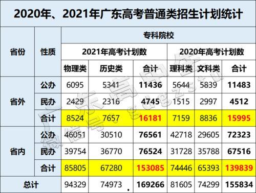娱乐吃瓜酱大学评比,盘点校园风云，揭秘热门学府  第2张